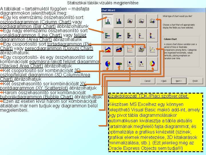 Statisztikai táblák vizuális megjelenítése A táblákat – tartalmuktól függően – másfajta diagrammokon jeleníthetjük meg: