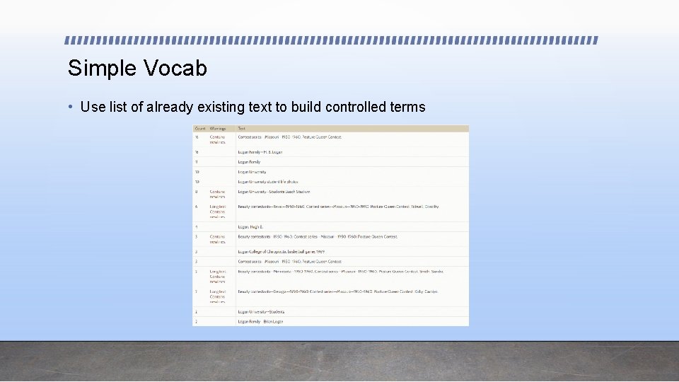 Simple Vocab • Use list of already existing text to build controlled terms 