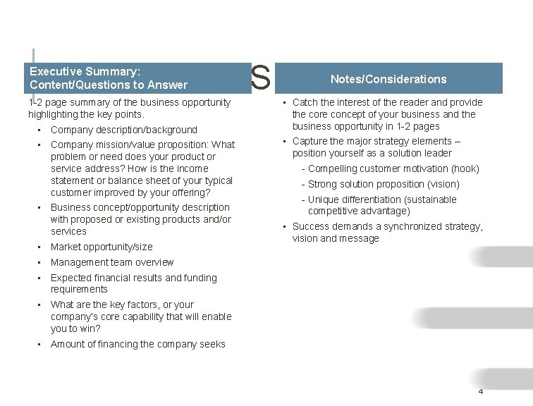 EXECUTIVE SUMMARY Executive Summary: Content/Questions to Answer 1 -2 page summary of the business EXECUTIVE SUMMARY Executive Summary: Content/Questions to Answer 1 -2 page summary of the business