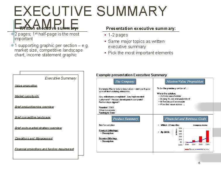 EXECUTIVE SUMMARY EXAMPLE Written executive summary: 2 pages; 1 st half-page is the most