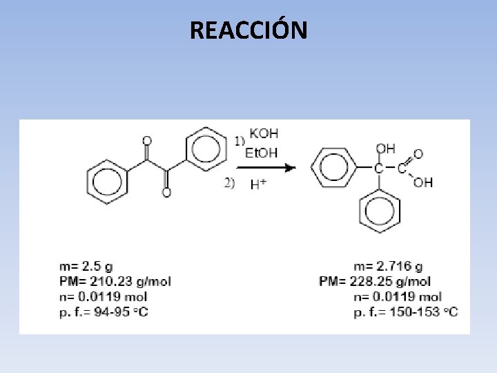 REACCIÓN 