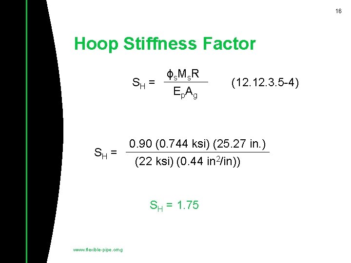 16 Hoop Stiffness Factor ɸs. Ms. R SH = E p. A g (12.