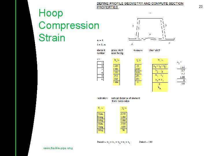 Hoop Compression Strain www. flexible-pipe. omg 23 Hoop Compression Strain www. flexible-pipe. omg 23
