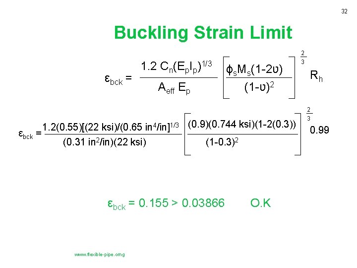 32 Buckling Strain Limit εbck = 1. 2 Cn(Ep. Ip)1/3 Aeff Ep ɸs. Ms(1