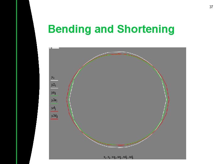 37 Bending and Shortening 