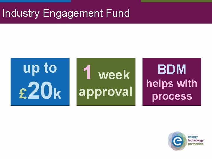 Industry Engagement Fund up to £ 20 k 1 week approval BDM helps with