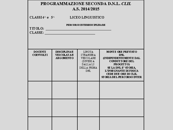 PROGRAMMAZIONE SECONDA D. N. L. CLIL A. S. 2014/2015 CLASSI 4^ e 5^ LICEO