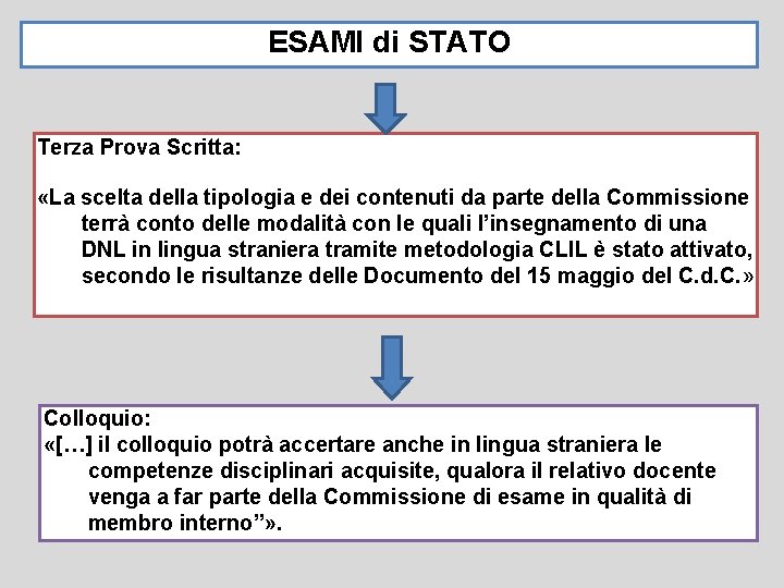 ESAMI di STATO Terza Prova Scritta: «La scelta della tipologia e dei contenuti da