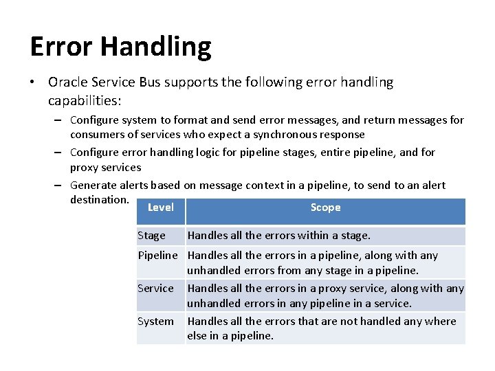 Error Handling • Oracle Service Bus supports the following error handling capabilities: – Configure