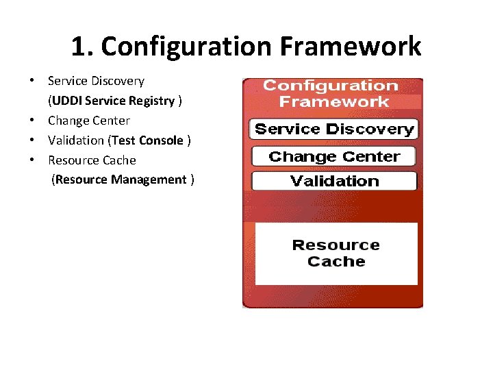 1. Configuration Framework • Service Discovery (UDDI Service Registry ) • Change Center •