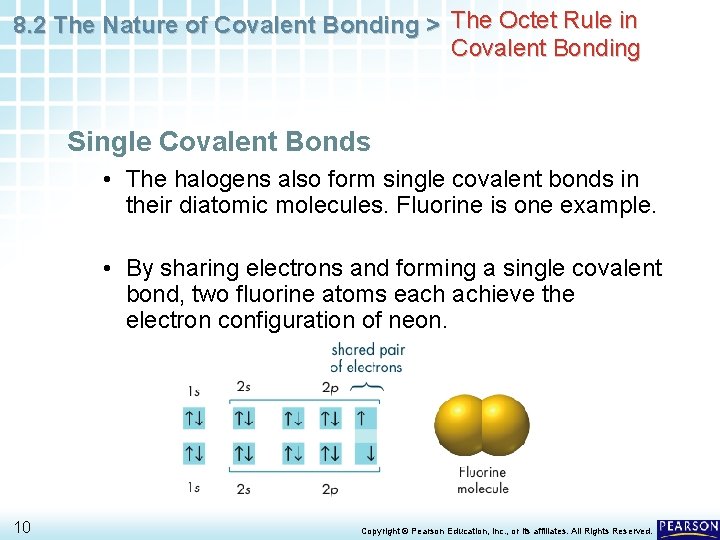 8. 2 The Nature of Covalent Bonding > The Octet Rule in Covalent Bonding