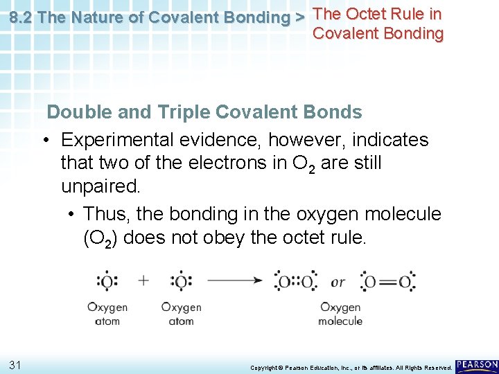 8. 2 The Nature of Covalent Bonding > The Octet Rule in Covalent Bonding