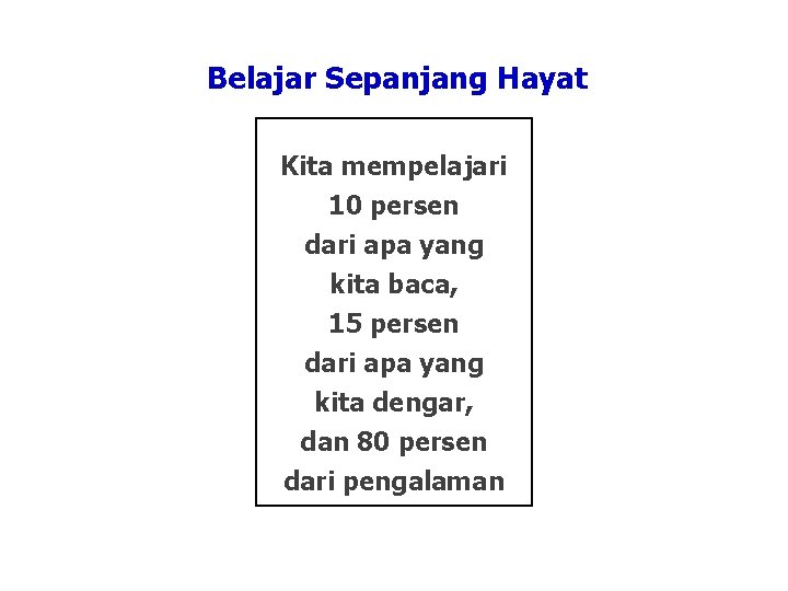 Belajar Sepanjang Hayat Kita mempelajari 10 persen dari apa yang kita baca, 15 persen