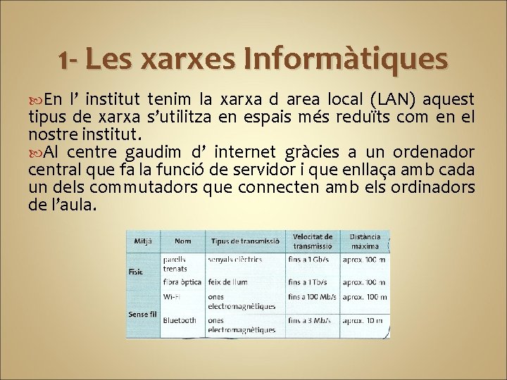 1 - Les xarxes Informàtiques En l’ institut tenim la xarxa d area local