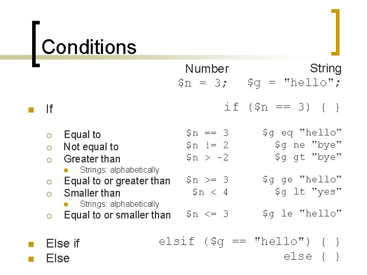 Conditions Number $n = 3; n if ($n == 3) { } If ¡