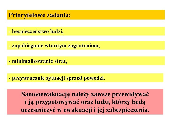 Priorytetowe zadania: - bezpieczeństwo ludzi, - zapobieganie wtórnym zagrożeniom, - minimalizowanie strat, - przywracanie