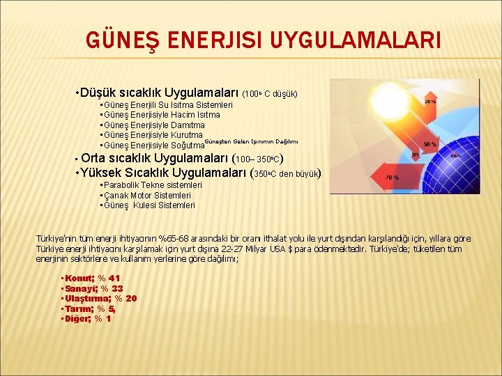 GÜNEŞ ENERJISI UYGULAMALARI • Düşük sıcaklık Uygulamaları (100 o C düşük) • Güneş Enerjili