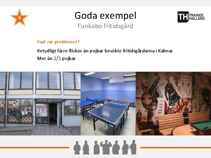 4 Goda exempel Funkabo fritidsgård Vad var problemet? Betydligt färre flickor än pojkar besökte