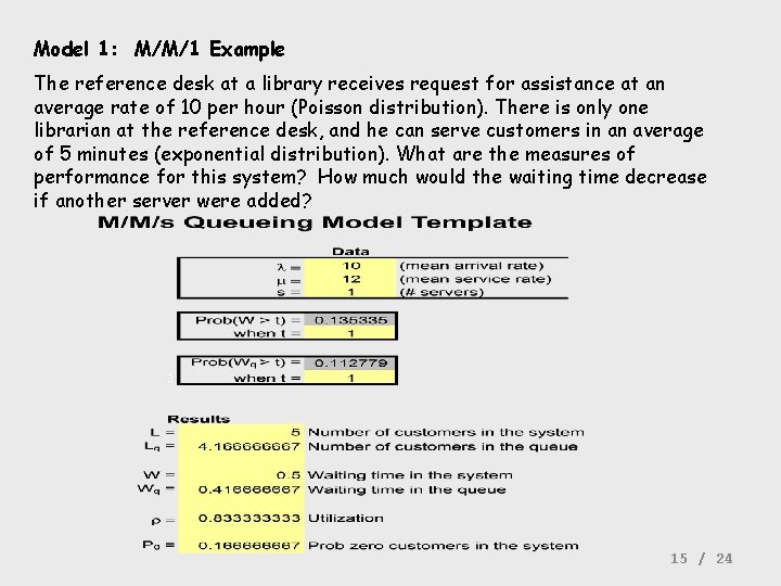 Model 1: M/M/1 Example The reference desk at a library receives request for assistance