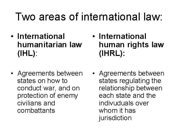 Two areas of international law: • International humanitarian law (IHL): • International human rights