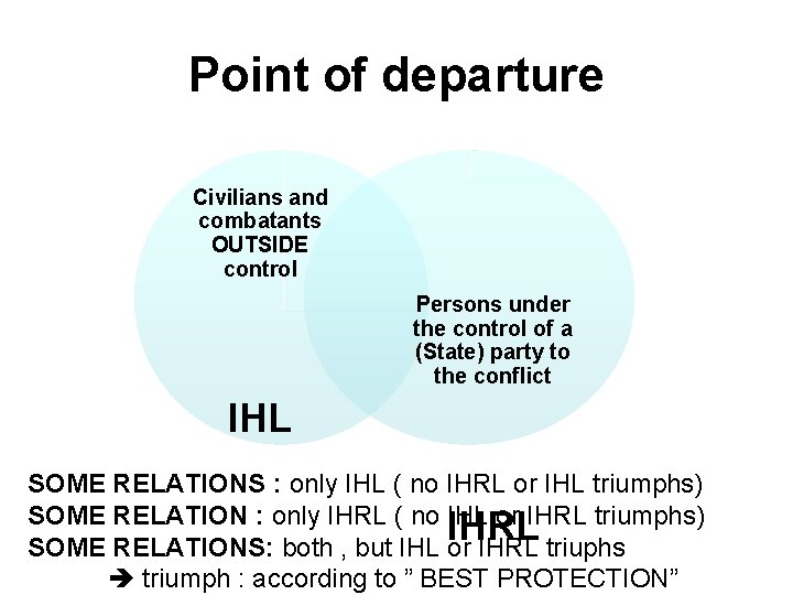 Point of departure Civilians and combatants OUTSIDE control Persons under the control of a