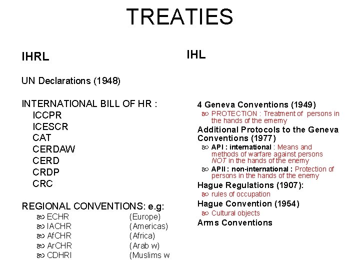 TREATIES IHL IHRL UN Declarations (1948) INTERNATIONAL BILL OF HR : ICCPR ICESCR CAT