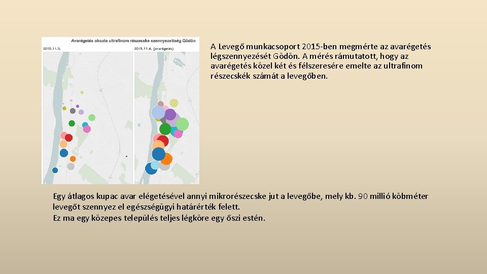 A Levegő munkacsoport 2015 -ben megmérte az avarégetés légszennyezését Gödön. A mérés rámutatott, hogy