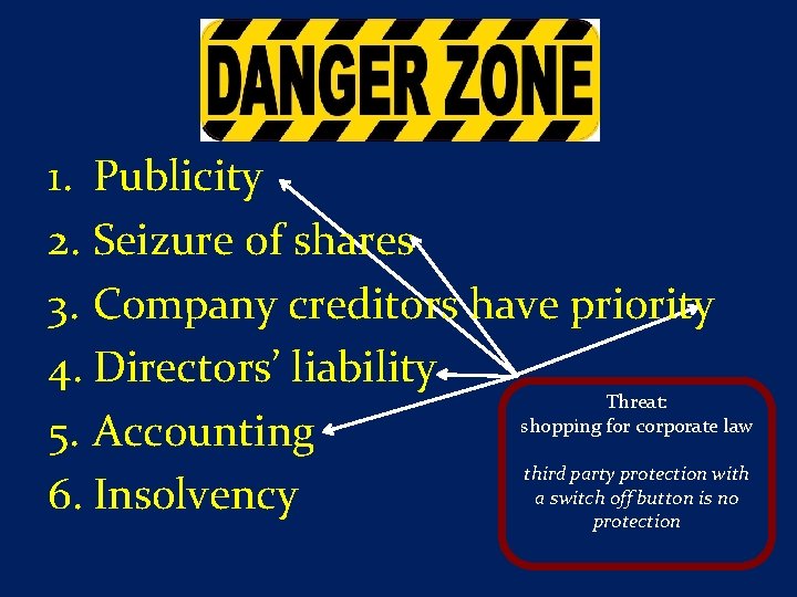 1. Publicity 2. Seizure of shares 3. Company creditors have priority 4. Directors’ liability