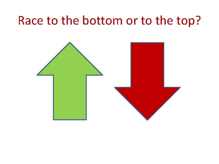 Race to the bottom or to the top? 