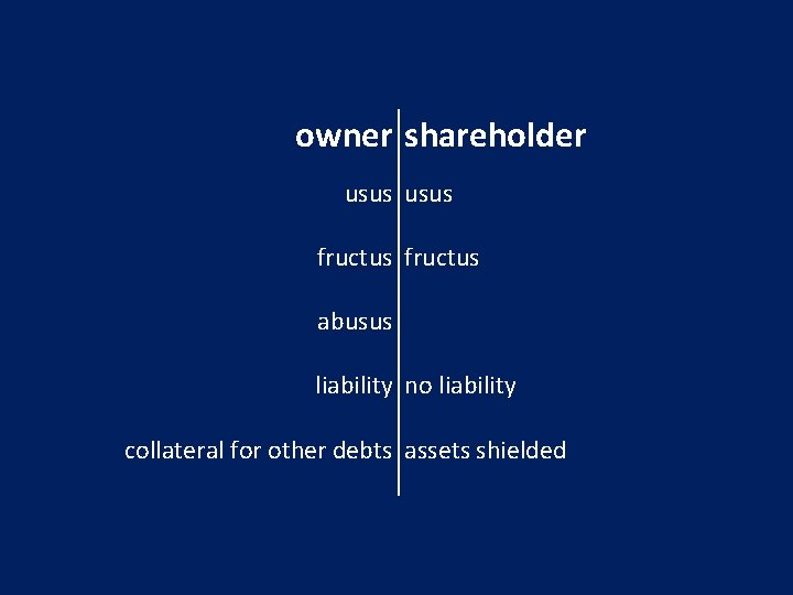 owner shareholder usus fructus abusus liability no liability collateral for other debts assets shielded