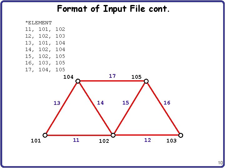 Format of Input File cont. *ELEMENT 11, 101, 12, 102, 13, 101, 14, 102, Format of Input File cont. *ELEMENT 11, 101, 12, 102, 13, 101, 14, 102,
