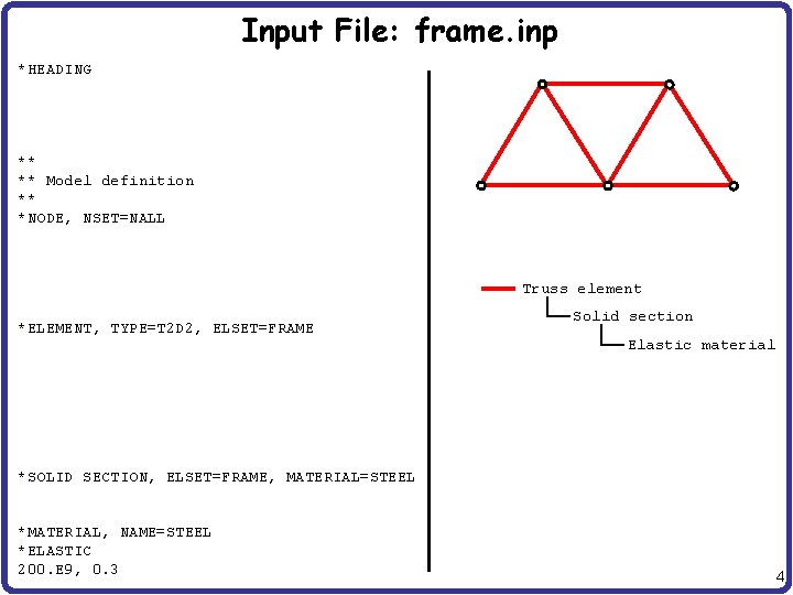 Input File: frame. inp *HEADING Two-dimensional overhead hoist frame SI units (kg, m, s, Input File: frame. inp *HEADING Two-dimensional overhead hoist frame SI units (kg, m, s,