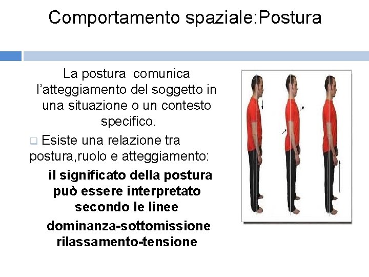 Comportamento spaziale: Postura La postura comunica l’atteggiamento del soggetto in una situazione o un