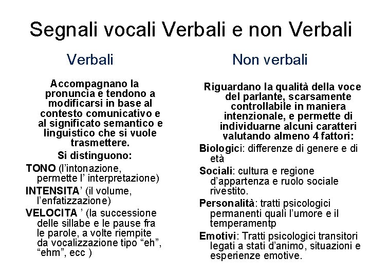 Segnali vocali Verbali e non Verbali Accompagnano la pronuncia e tendono a modificarsi in