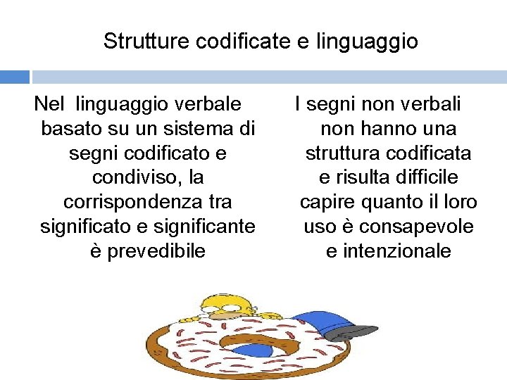 Strutture codificate e linguaggio Nel linguaggio verbale basato su un sistema di segni codificato