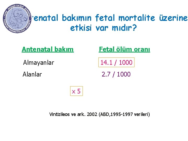Antenatal bakımın fetal mortalite üzerine etkisi var mıdır? Antenatal bakım Fetal ölüm oranı Almayanlar