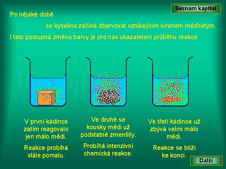 Seznam kapitol Po nějaké době se kyselina začíná zbarvovat vznikajícím síranem měďnatým. I tato