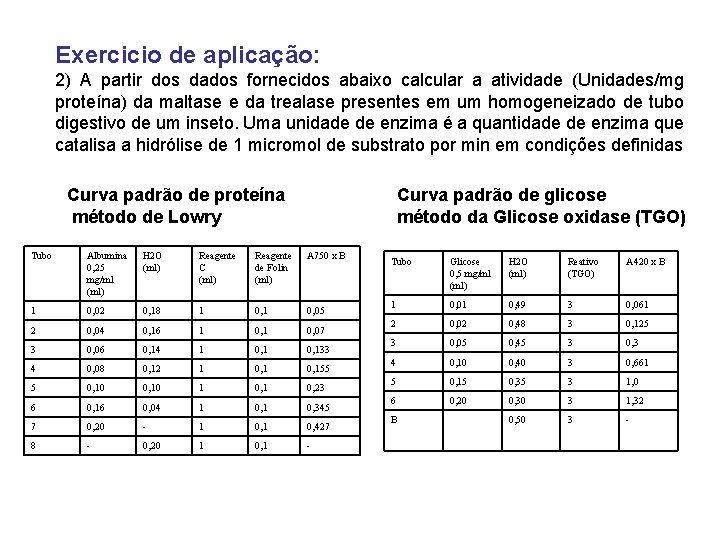 Exercicio de aplicação: 2) A partir dos dados fornecidos abaixo calcular a atividade (Unidades/mg