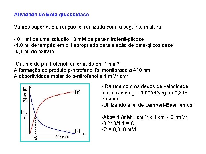 Atividade de Beta-glucosidase Vamos supor que a reação foi realizada com a seguinte mistura: