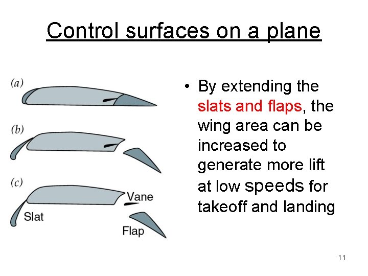 Control surfaces on a plane • By extending the slats and flaps, the wing