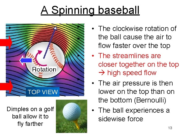 A Spinning baseball TOP VIEW Dimples on a golf ball allow it to fly