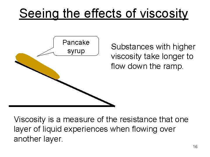 Seeing the effects of viscosity Pancake syrup Substances with higher viscosity take longer to