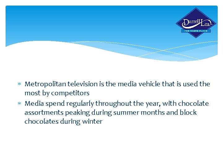  Metropolitan television is the media vehicle that is used the most by competitors