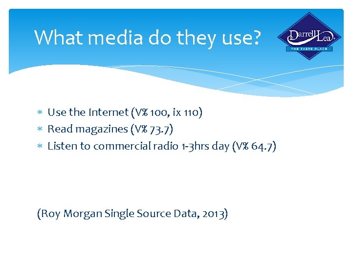 What media do they use? Use the Internet (V% 100, ix 110) Read magazines