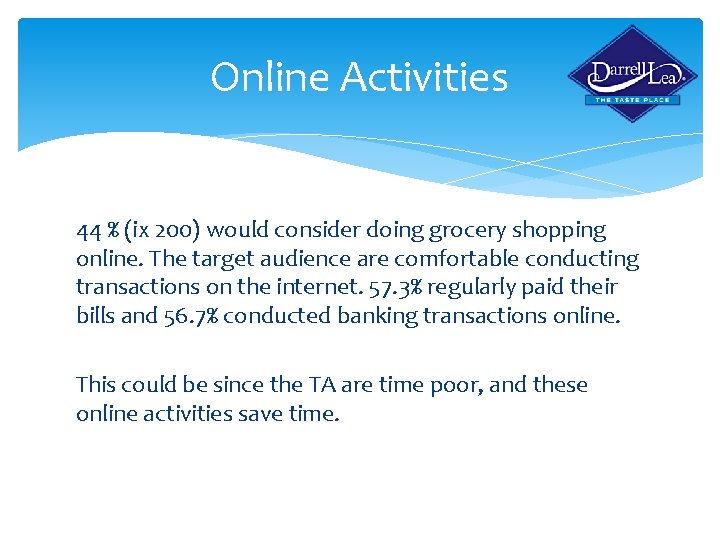 Online Activities 44 % (ix 200) would consider doing grocery shopping online. The target