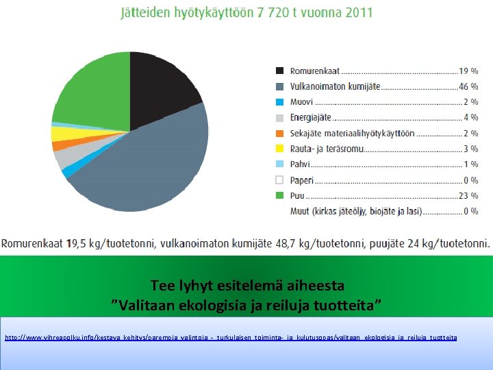  Tee lyhyt esitelemä aiheesta ”Valitaan ekologisia ja reiluja tuotteita” http: //www. vihreapolku. info/kestava_kehitys/parempia_valintoja_-_turkulaisen_toiminta-_ja_kulutusopas/valitaan_ekologisia_ja_reiluja_tuotteita