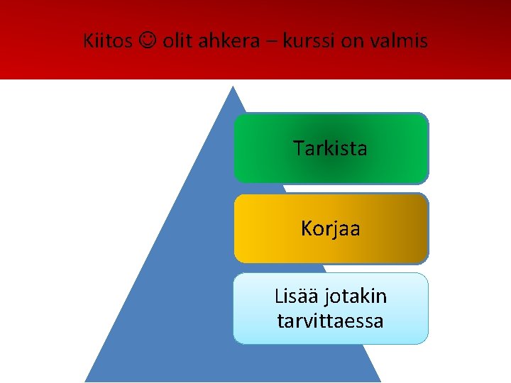 Kiitos olit ahkera – kurssi on valmis Tarkista Korjaa Lisää jotakin tarvittaessa 