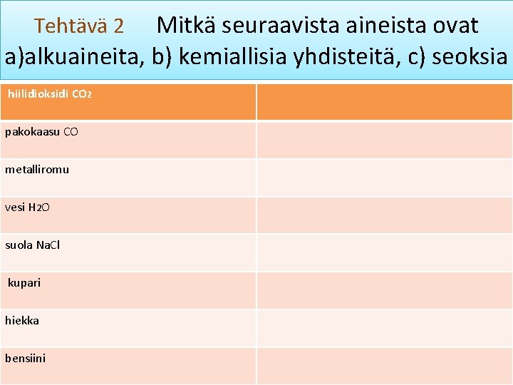 Tehtävä 2 Mitkä seuraavista aineista ovat a)alkuaineita, b) kemiallisia yhdisteitä, c) seoksia hiilidioksidi CO