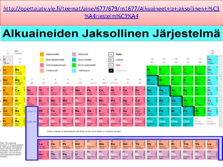 http: //opettajatv. yle. fi/teemat/aine/677/679/m 1677/Alkuaineet+ja+jaksollinen+j%C 3 %A 4 rjestelm%C 3%A 4 