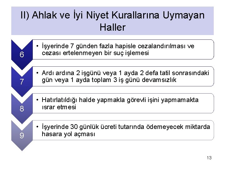 II) Ahlak ve İyi Niyet Kurallarına Uymayan Haller 6 • İşyerinde 7 günden fazla